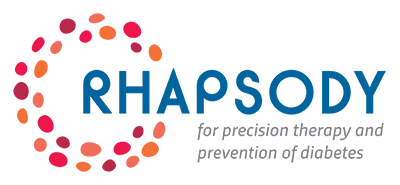 RHAPSODY Logo